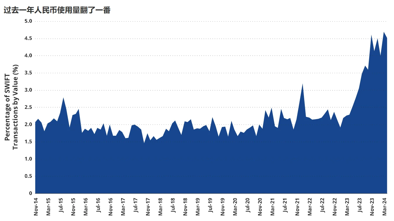 10,000-word article: Bitcoin valuation scenarios in 2050