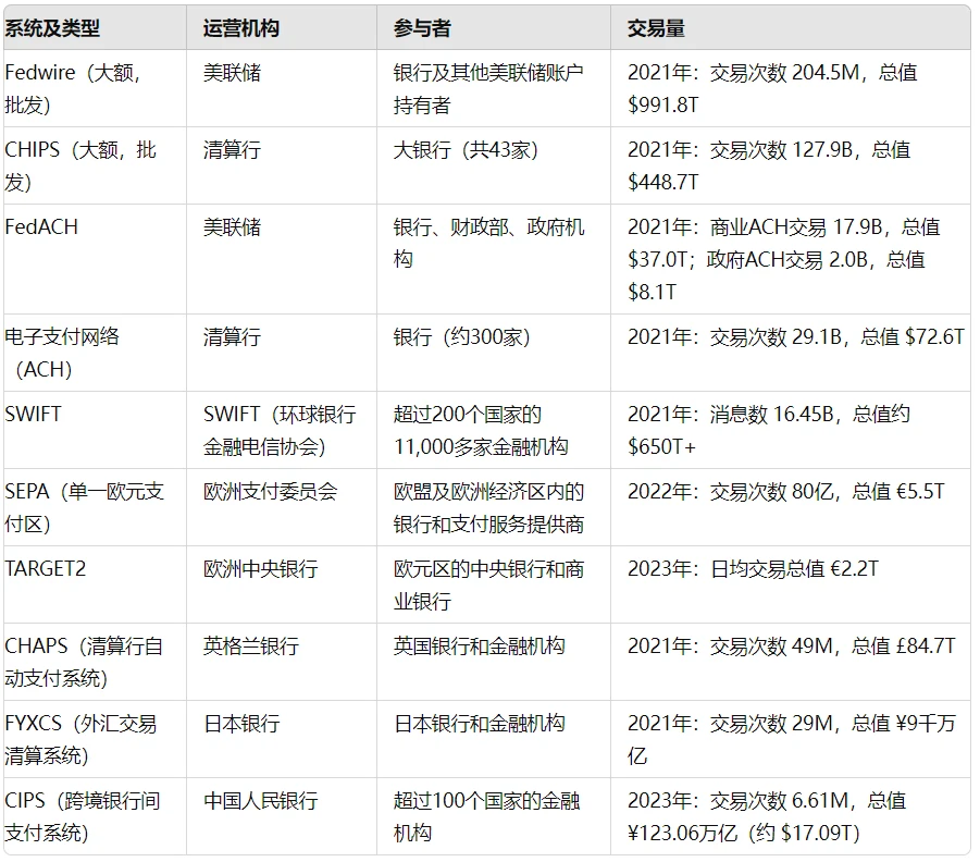 萬字長文：比特幣2050年估值情境一覽