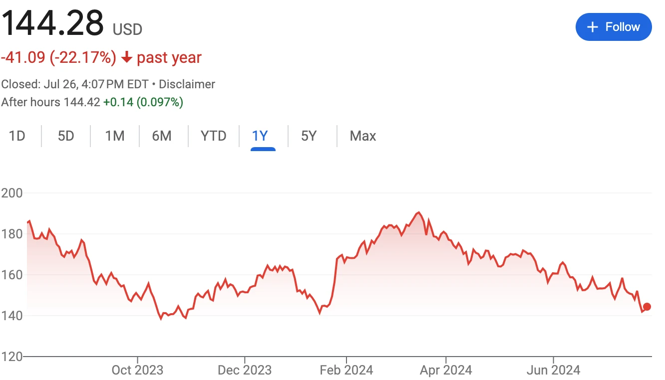 Cycle Capital Weekly Market Commentary(7.29): 경제 데이터는 낙관적이며 2분기 보고서 진행은 고무적이며 스타일 전환은 과도합니다.