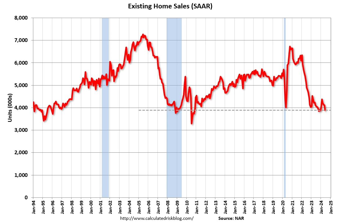 Cycle Capital Weekly Market Commentary (7.29): Economic data is optimistic, second quarter earnings are encouraging, and style switching is excessive