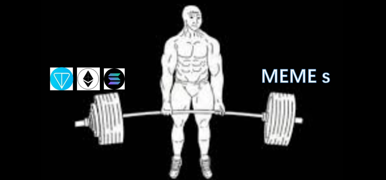 Phân tích thị trường Meme Coin 2024Q2