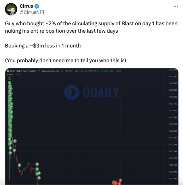 Odaily