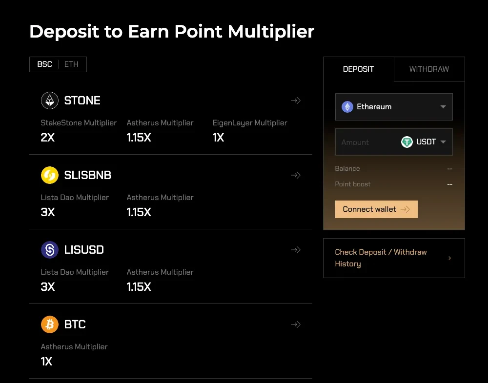 A quick look at the first batch of projects incubated by Binance Labs in Season 7 (with an early interactive guide)