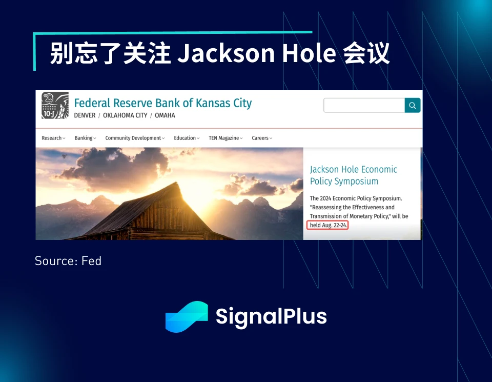 SignalPlus Macro Analysis Special Edition: Cliff Dive