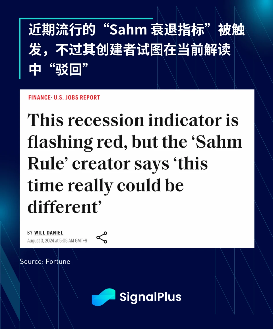 SignalPlus Macro Analysis Special Edition: Cliff Dive