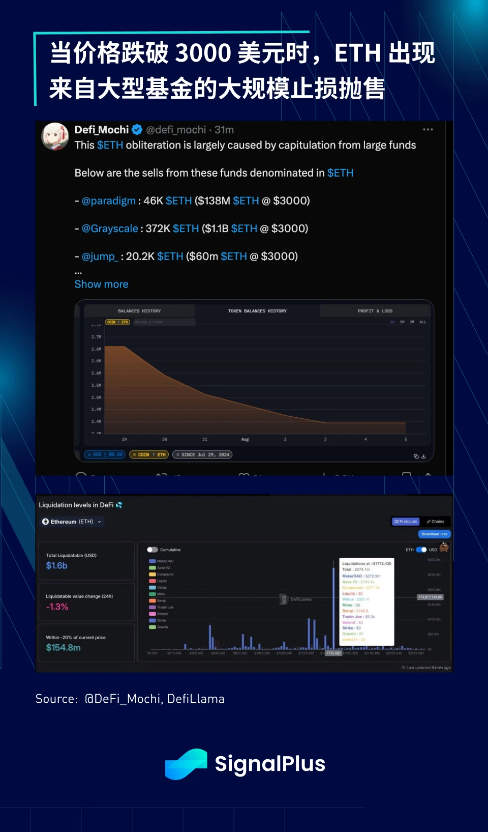 SignalPlus Macro Analysis Special Edition: Cliff Dive