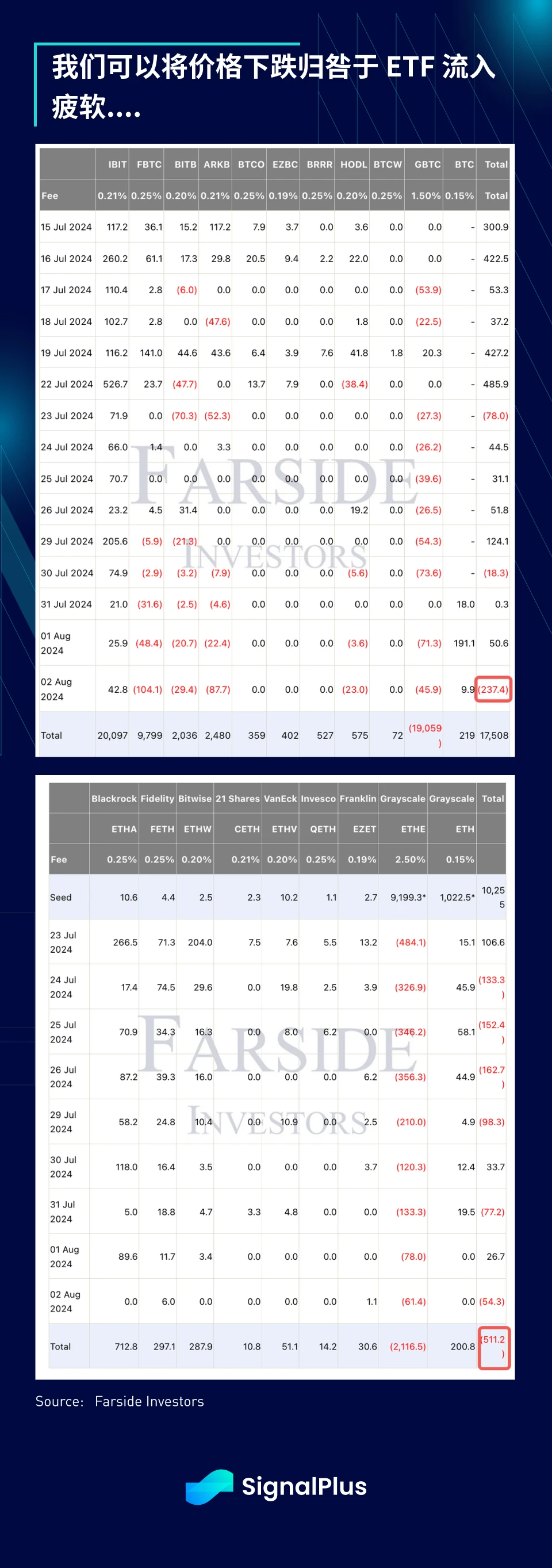 SignalPlus Macro Analysis Special Edition: Cliff Dive
