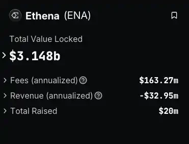 With annual revenue in the red, can Ethena survive the huge market correction?