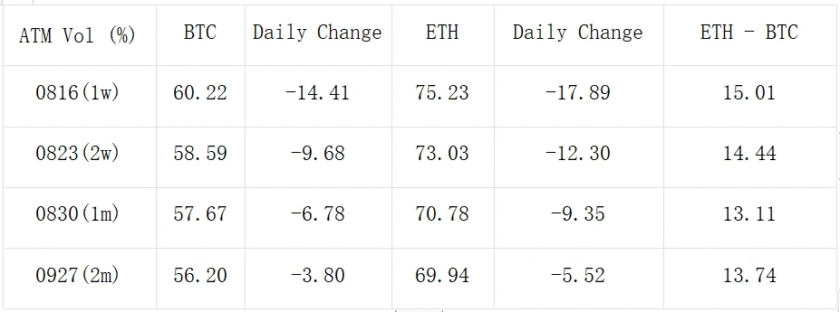 SignalPlus Volatility Column (20240806): Black Monday