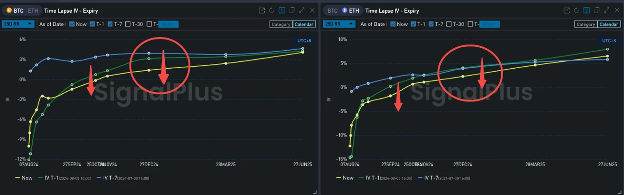 SignalPlus Volatility Column (20240806): Black Monday