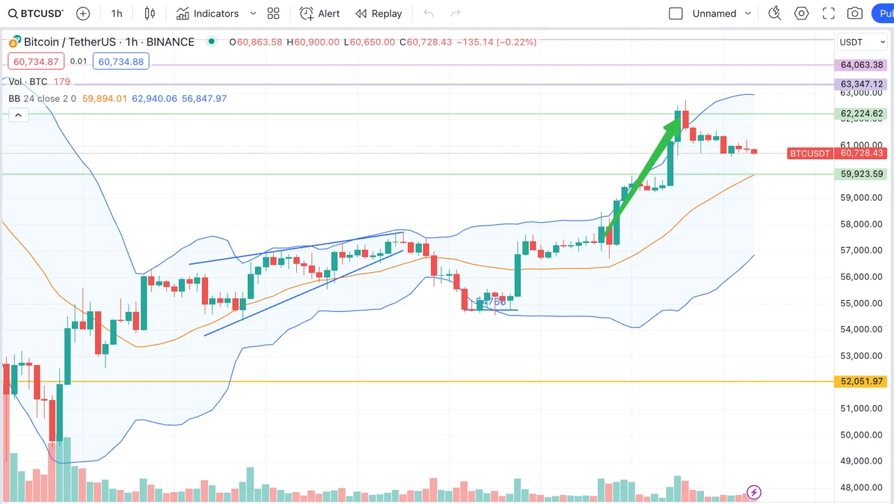 SignalPlus Volatility Column (20240809): Two Questions