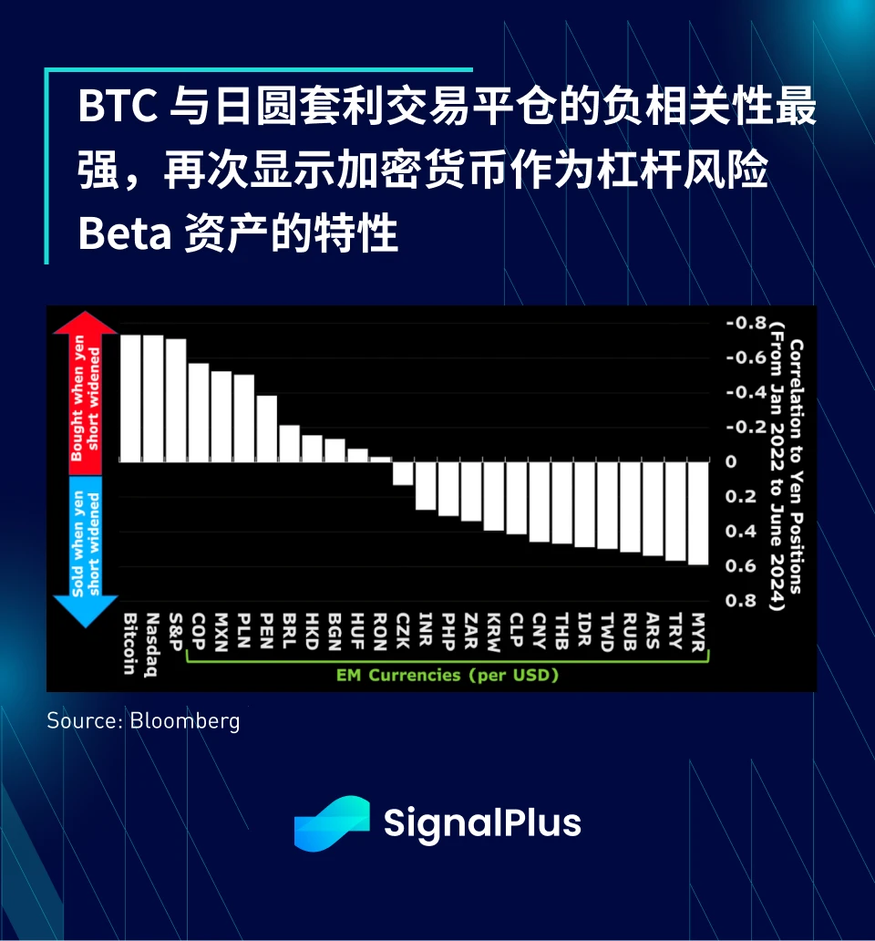 SignalPlus Macro Research Special Edition: Intermission