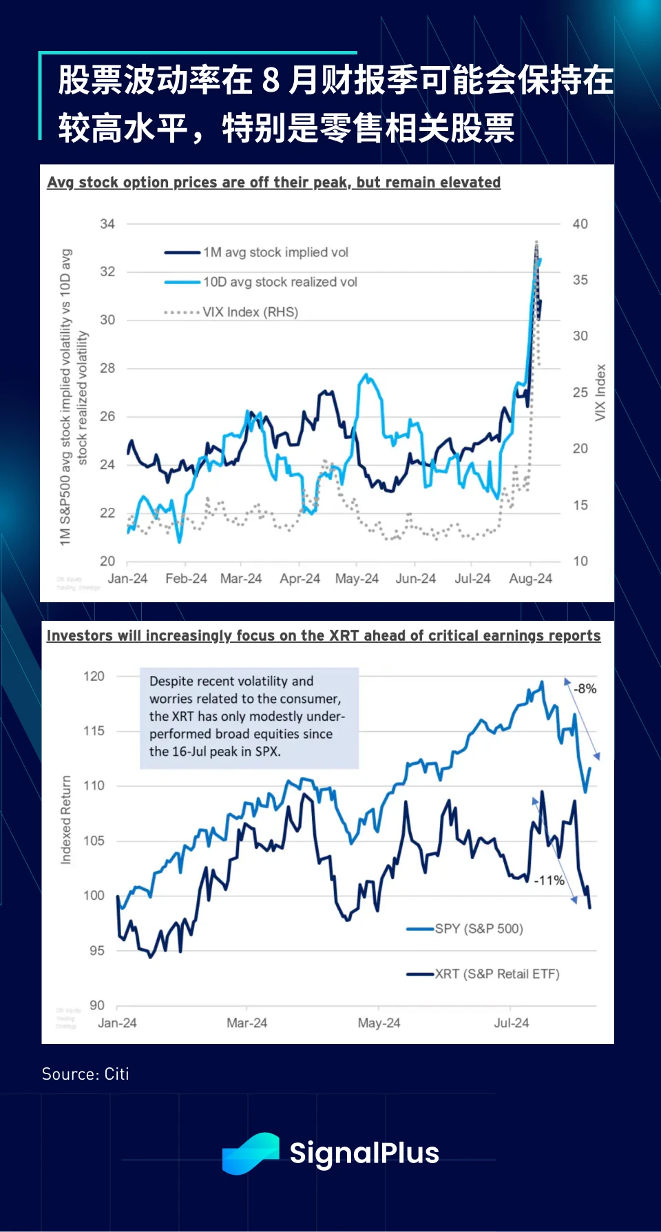 SignalPlus Macro Research Special Edition: Intermission