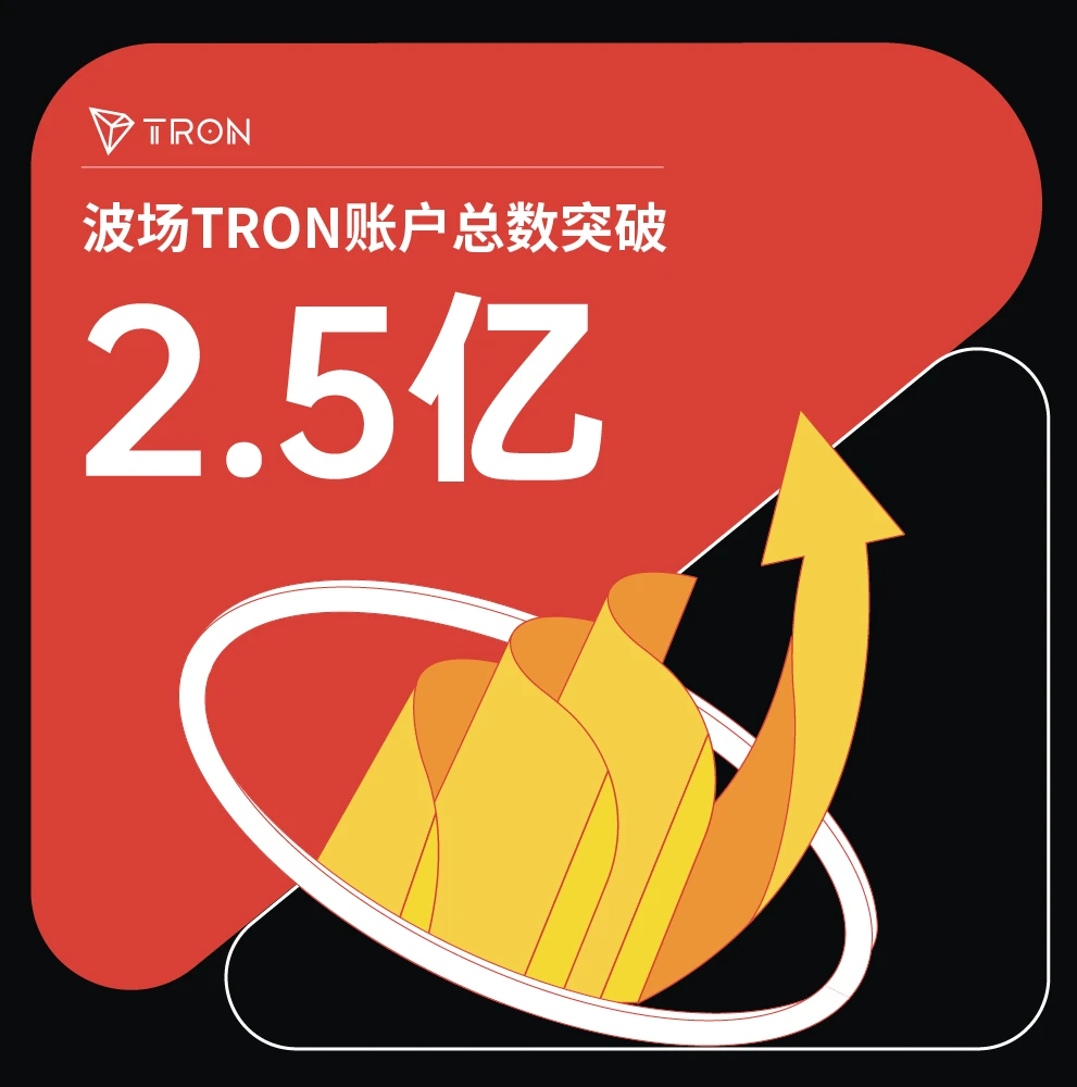 数据突破 | ​波场TRON账户总数突破2.5亿