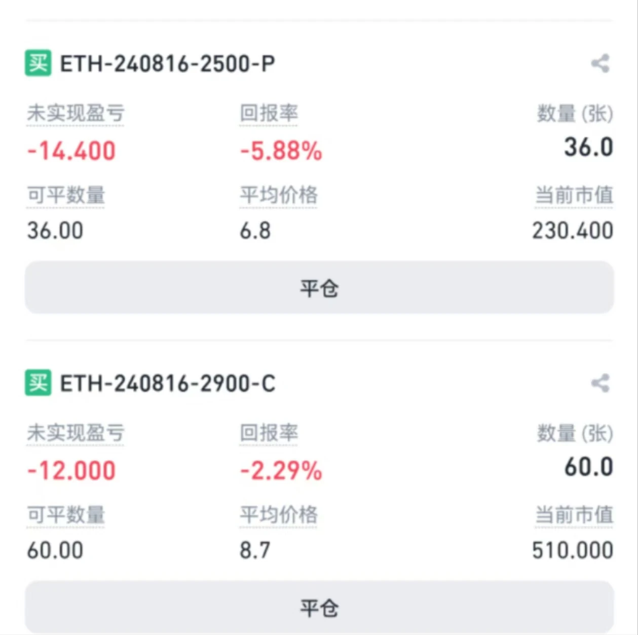 Full record of Odaily editorial department investment operations (August 14)