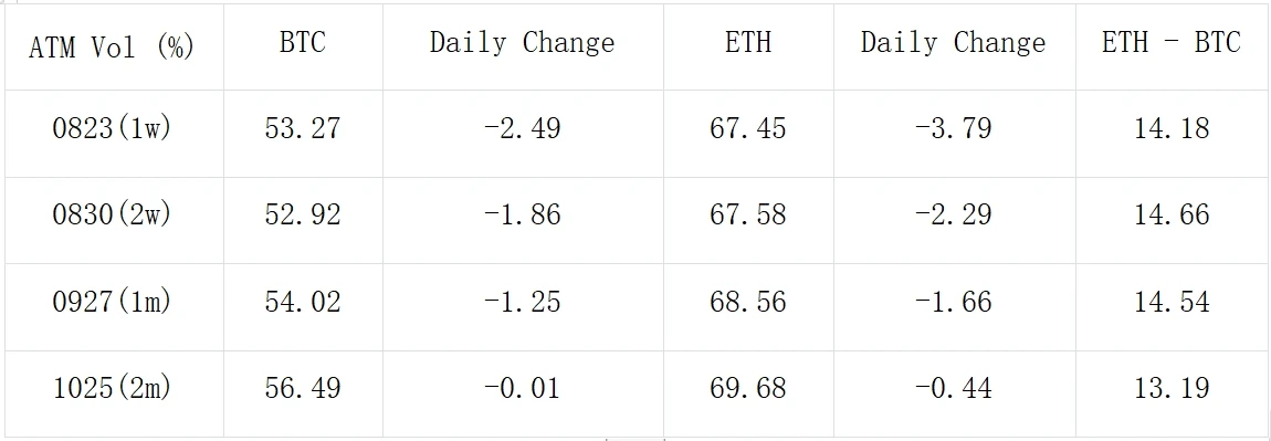 SignalPlus Volatility Column (20240814): CPI Eve