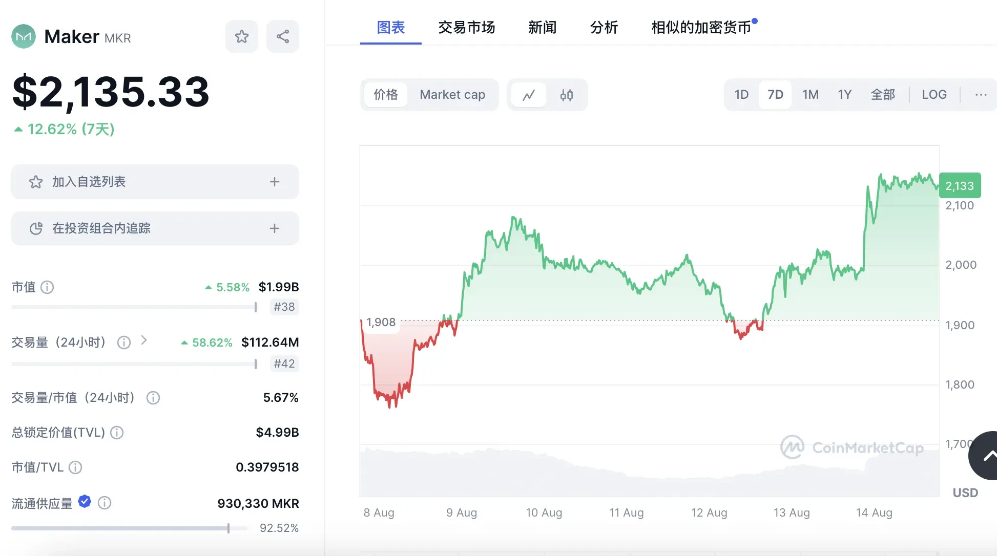 再び現れる「グレースケール効果」 スポットETFの上場は一体何をグレースケールにもたらすのでしょうか？