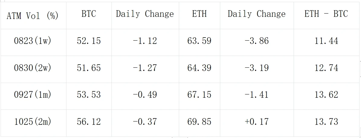 SignalPlus Volatility Column (20240815): CPI Hidden Surprises