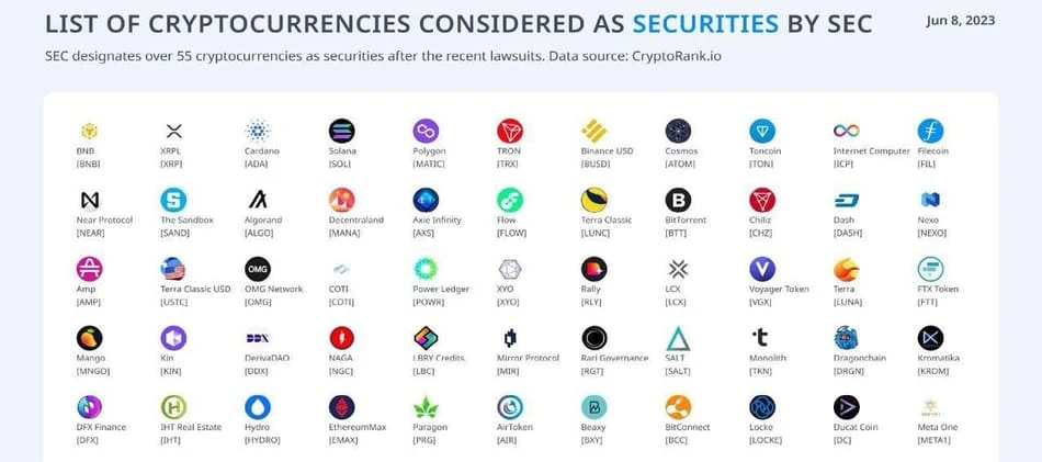 Solana現貨ETF即將到來?