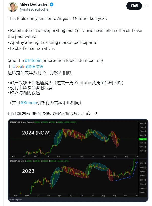 Megabit Research Report: Bitcoin prices may fall as src=