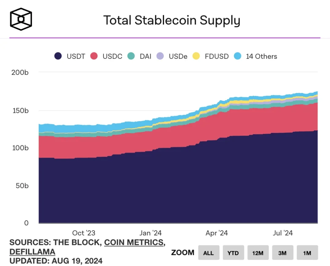 What is the impact of JD.com and Xiaomi entering the stablecoin market?