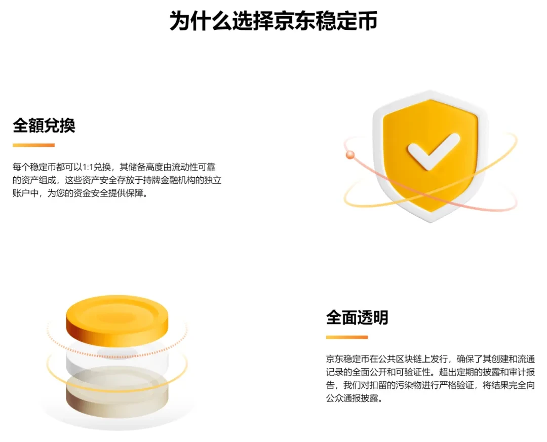 JD.com và Xiaomi gia nhập thị trường stablecoin, sẽ có tác động gì?