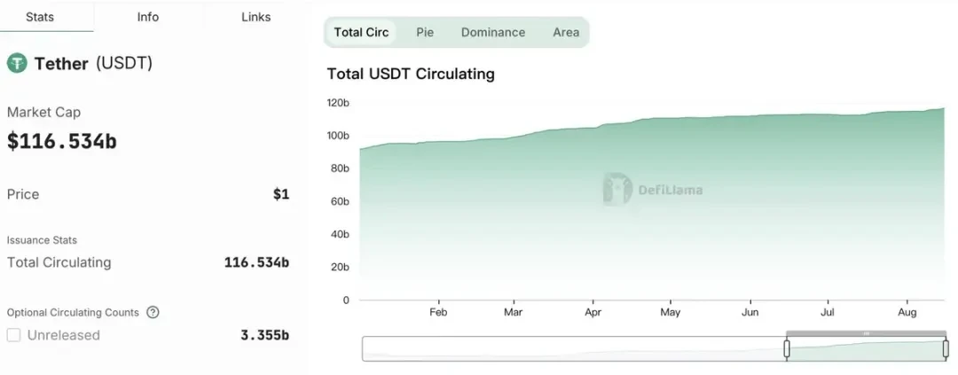 JD.com và Xiaomi gia nhập thị trường stablecoin, sẽ có tác động gì?