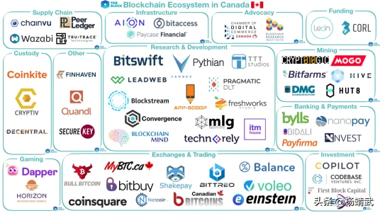 Mastering Crypto Market Positioning: Strategies and Insights