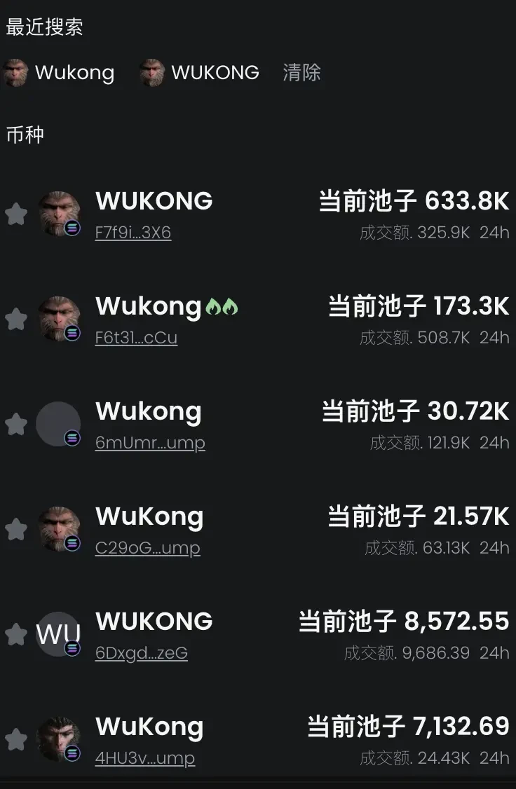 Black Myth: Wukong went viral, and the related Meme coins increased by a thousand times