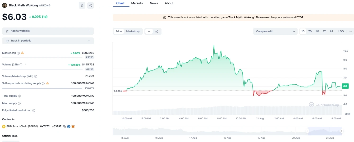 XEX Market Observation Report: The Chinese market suddenly ushered in a historic moment after a surge of nearly 100%