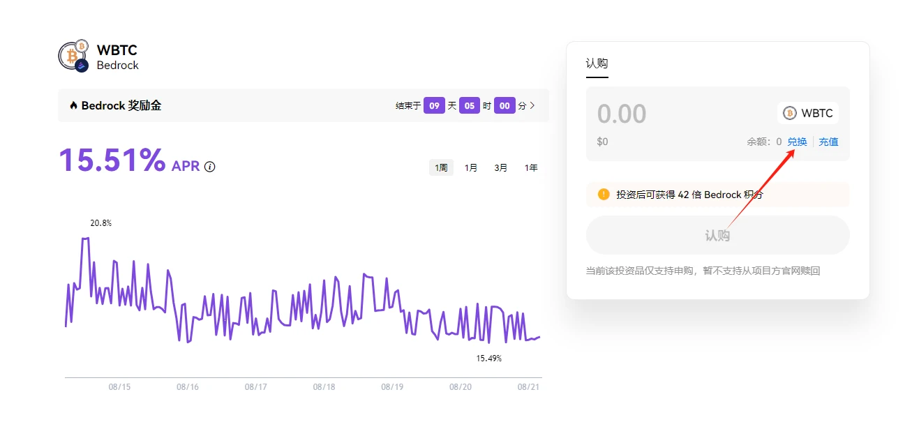 가까운 미래에 상호작용할 가치가 있는 상위 10개 BTC 생태학적 프로젝트를 살펴보세요(자세한 튜토리얼 포함)