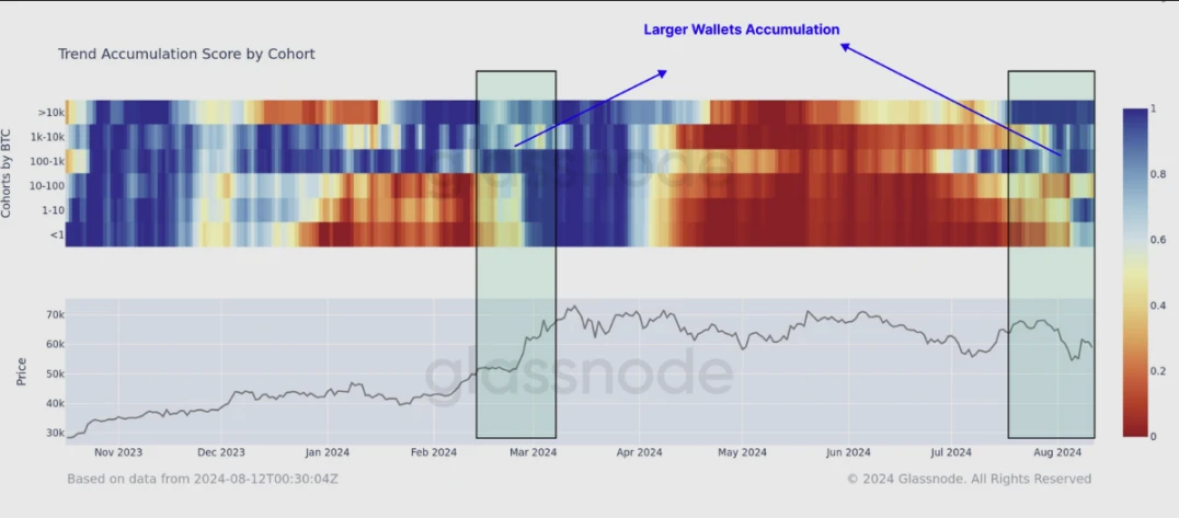 PSE Trading: Macro and data analysis reveals a positive outlook