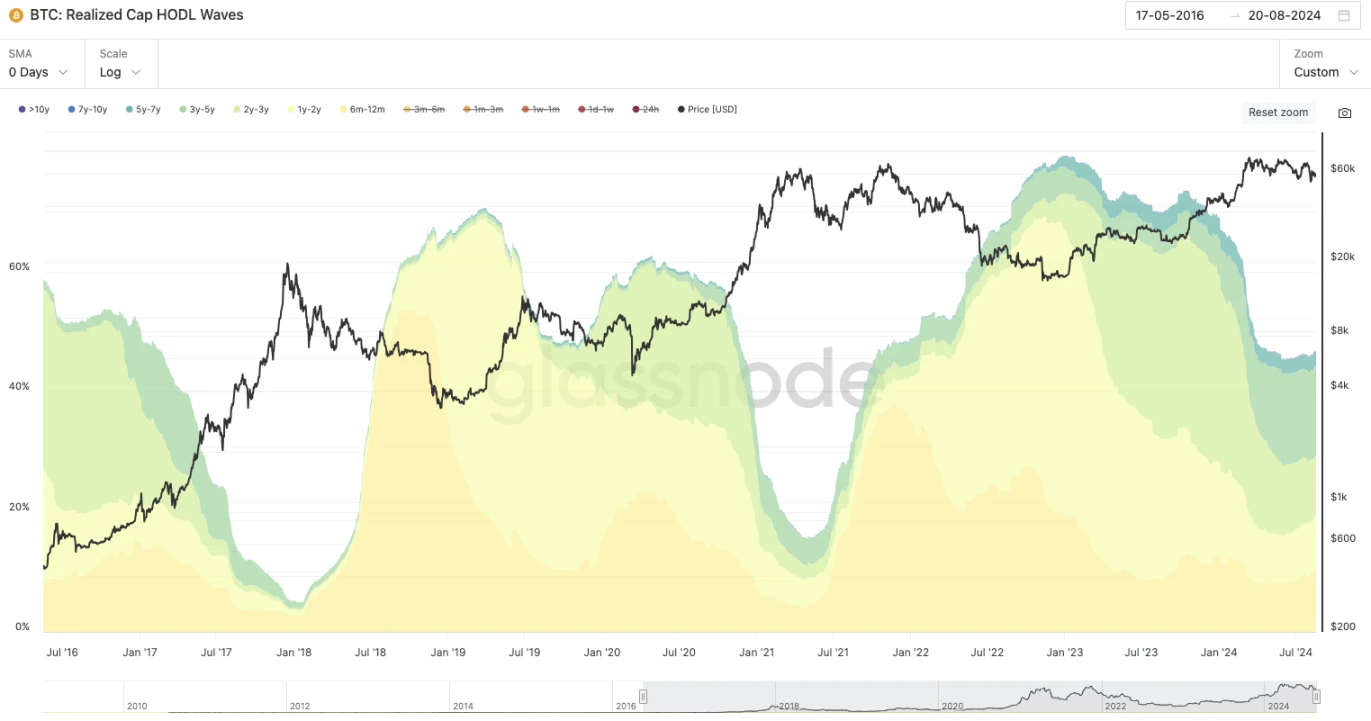 PSE Trading: Macro and data analysis reveals a positive outlook