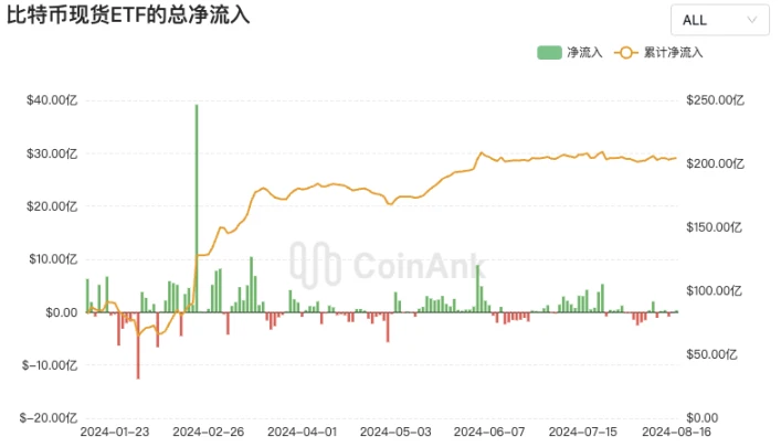 PSE Trading：透過宏觀和數據分析揭示積極看漲的後市