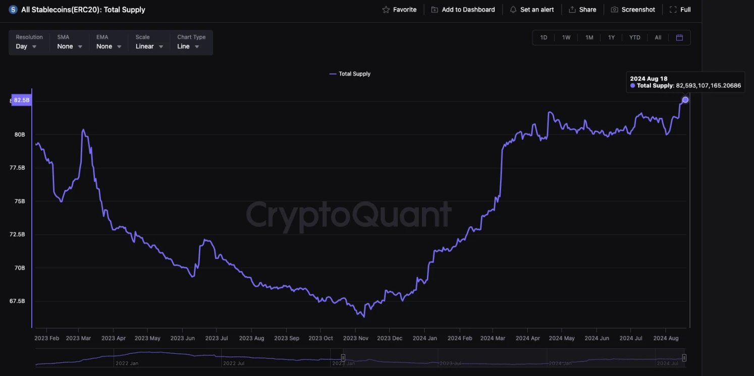 PSE Trading：透過宏觀和數據分析揭示積極看漲的後市