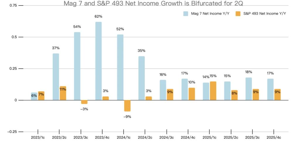 PSE Trading: Macro and data analysis reveals a positive outlook