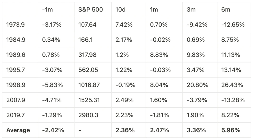 PSE Trading: Macro and data analysis reveals a positive outlook