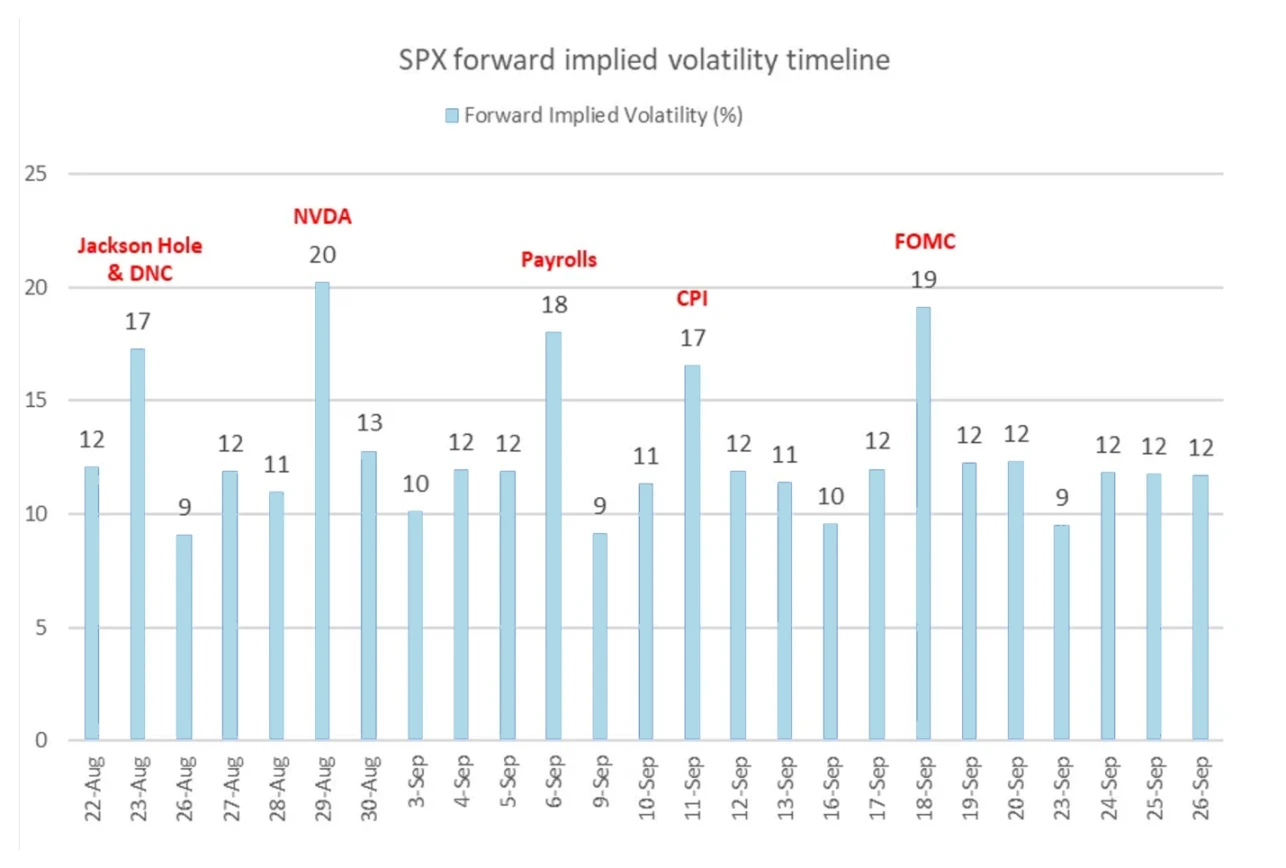 PSE Trading: Macro and data analysis reveals a positive outlook