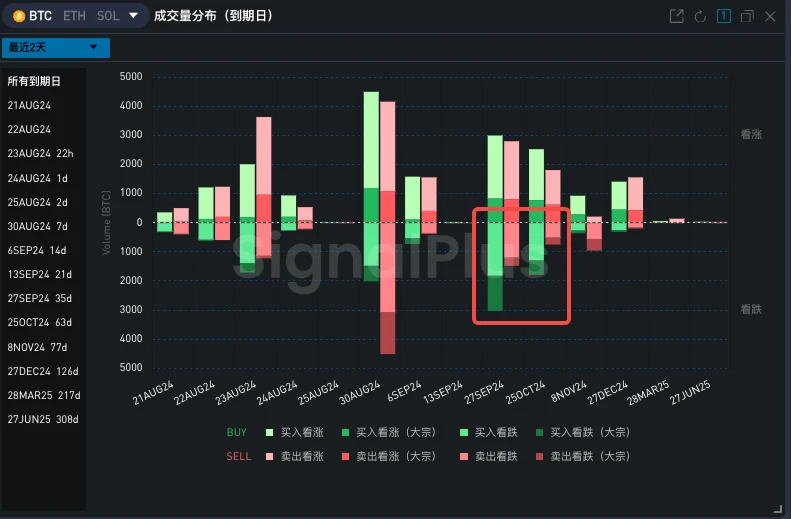 SignalPlus Volatility Column (20240822): Playing Tai Chi