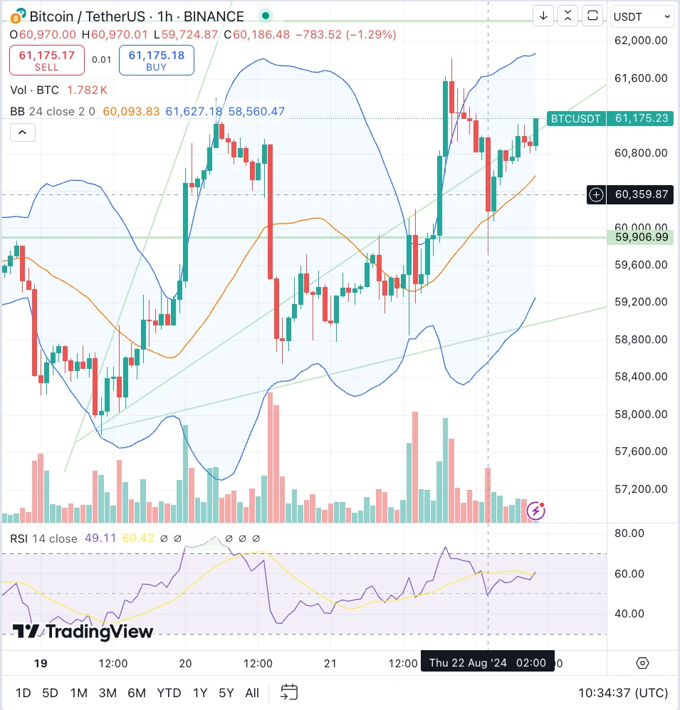 SignalPlus Volatility Column (20240822): Playing Tai Chi