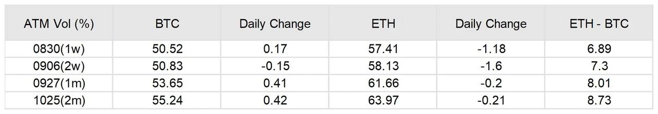 SignalPlus Volatility Column (20240822): Playing Tai Chi