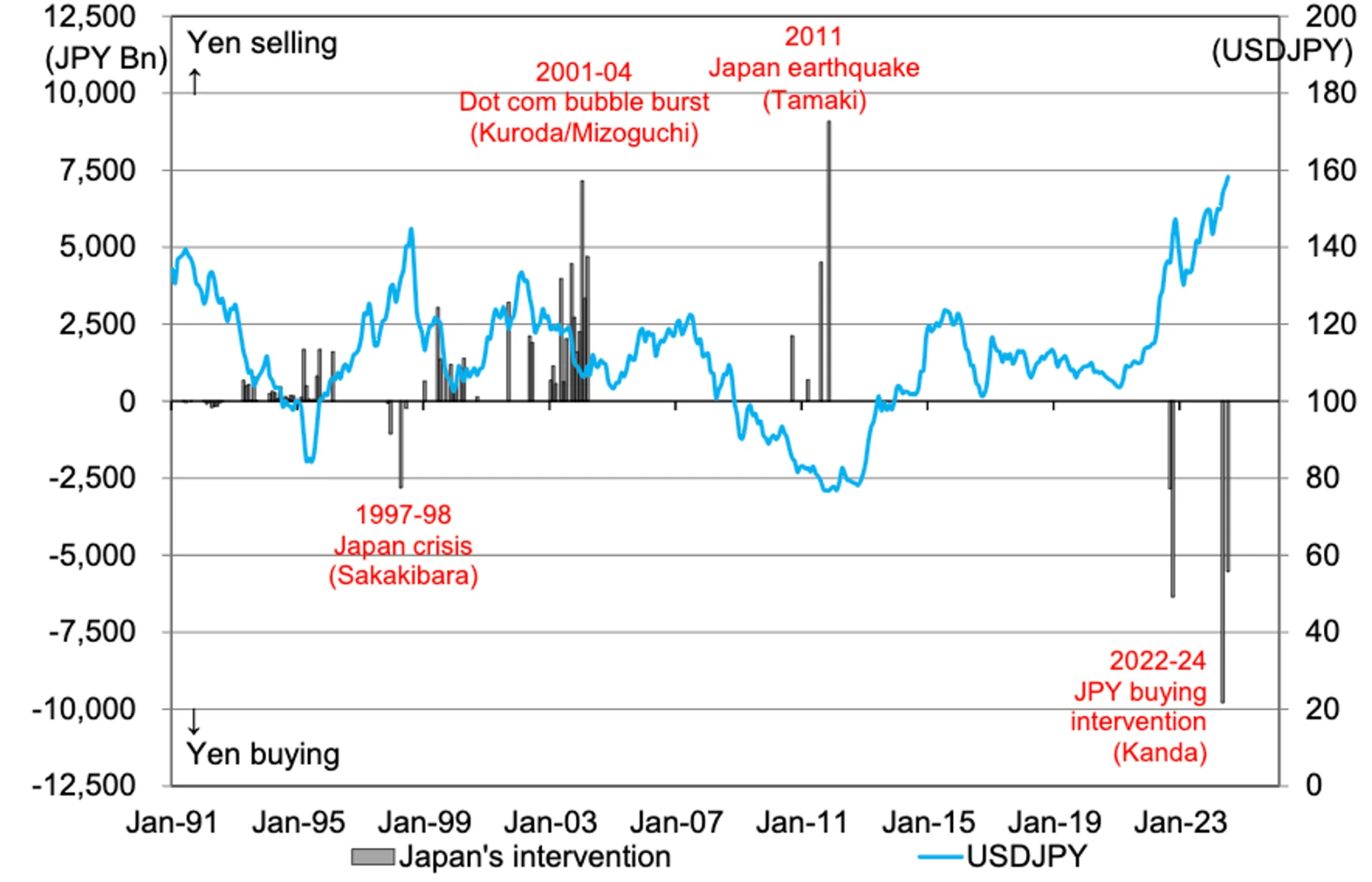 PSE Trading: Macro and data analysis reveals a positive outlook