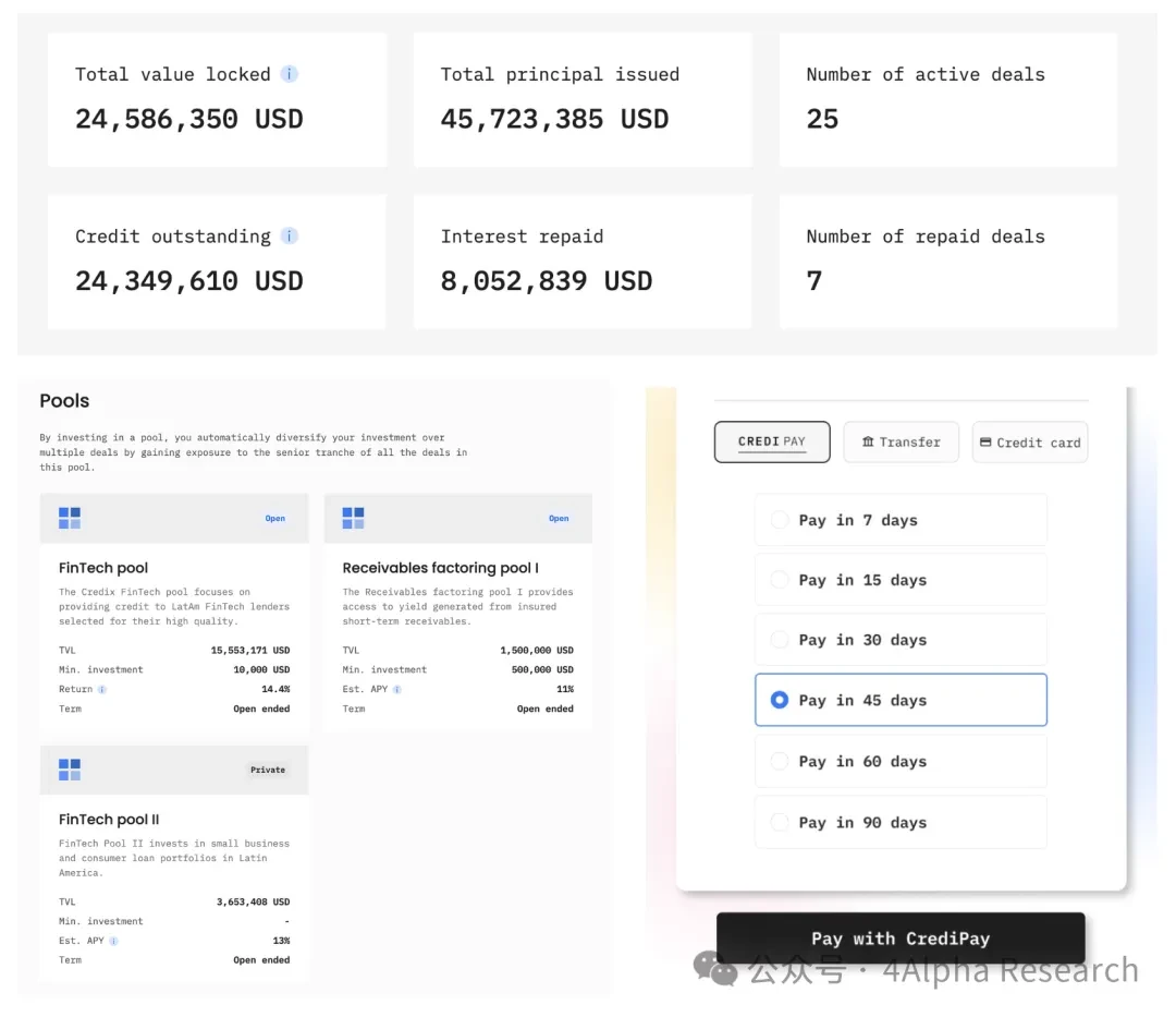 4Alpha Research: ソラナの次の新しい物語を捉え、PayFi を 1 つの記事で理解する