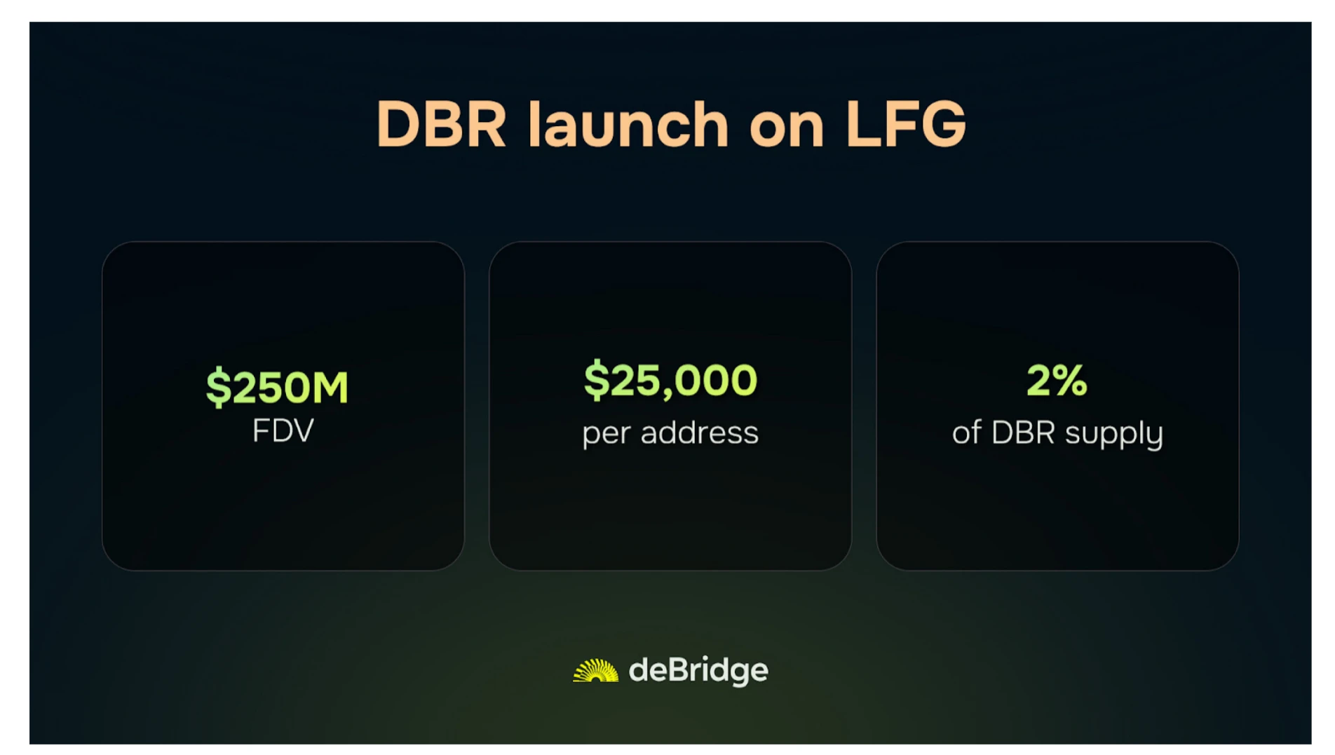 In-depth comparison of cross-chain protocols LayerZero and deBridge