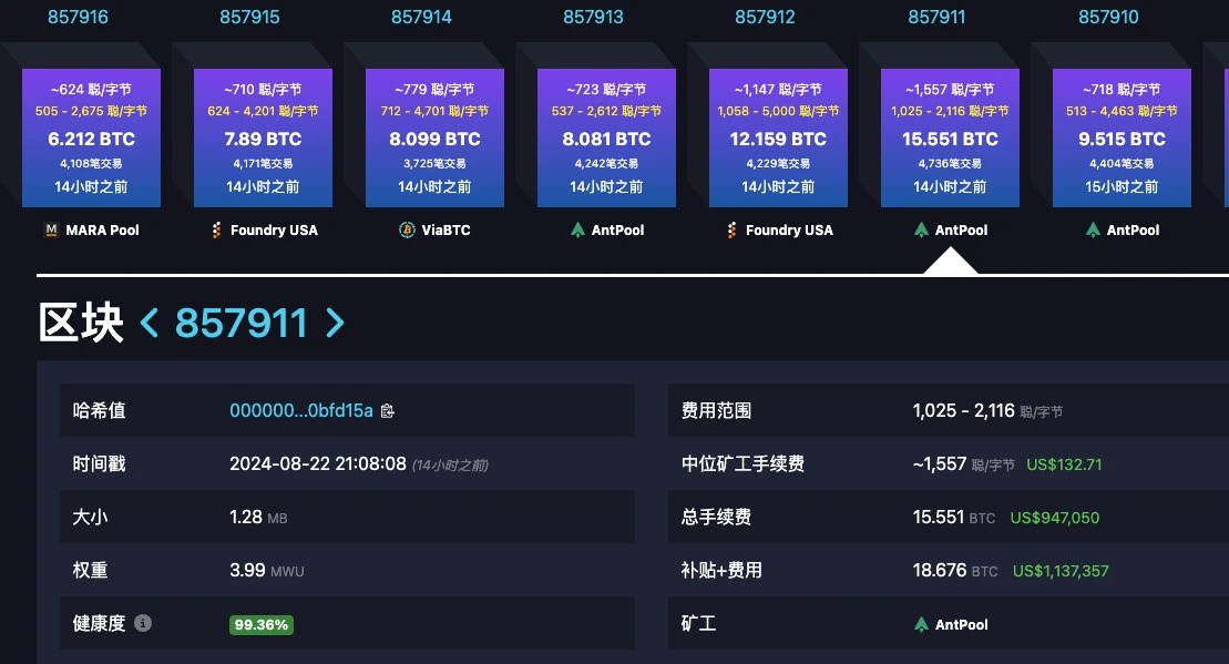 Babylon attracted more than 10,000 people to pledge 1,000 BTC in 3 hours. It relied on these three tricks