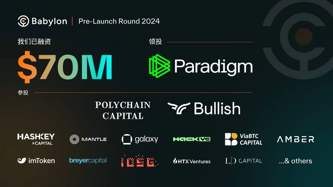 Babylon attracted more than 10,000 people to pledge 1,000 BTC in 3 hours. It relied on these three tricks