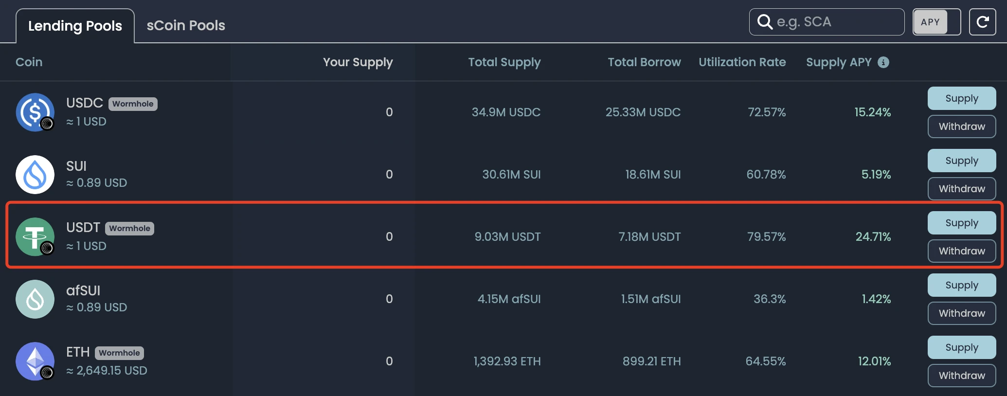 From a fundamental perspective, why did Grayscale choose Sui?