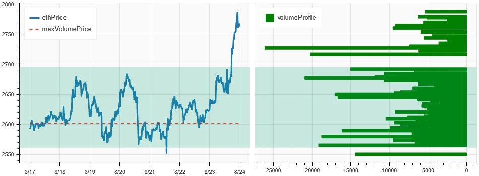 Crypto Market Sentiment Research Report (2024.08.16–08.23): Bitcoin rises as dovish turn to impending rate cut