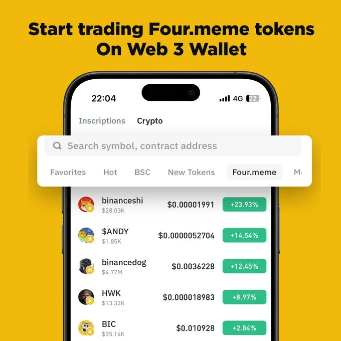 Binance-supported Meme launch platform Four: Interpretation of protocol features and interactive value