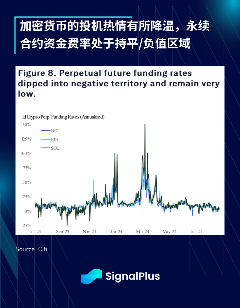 SignalPlus Macro Analysis Special Edition: The Time Has Come